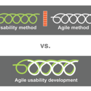 Usability as a separate phase from agile method or integrated in agile usability development