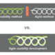 Usability as a separate phase from agile method or integrated in agile usability development