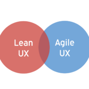 Lean UX and Agile UX are somewhat overlapping areas
